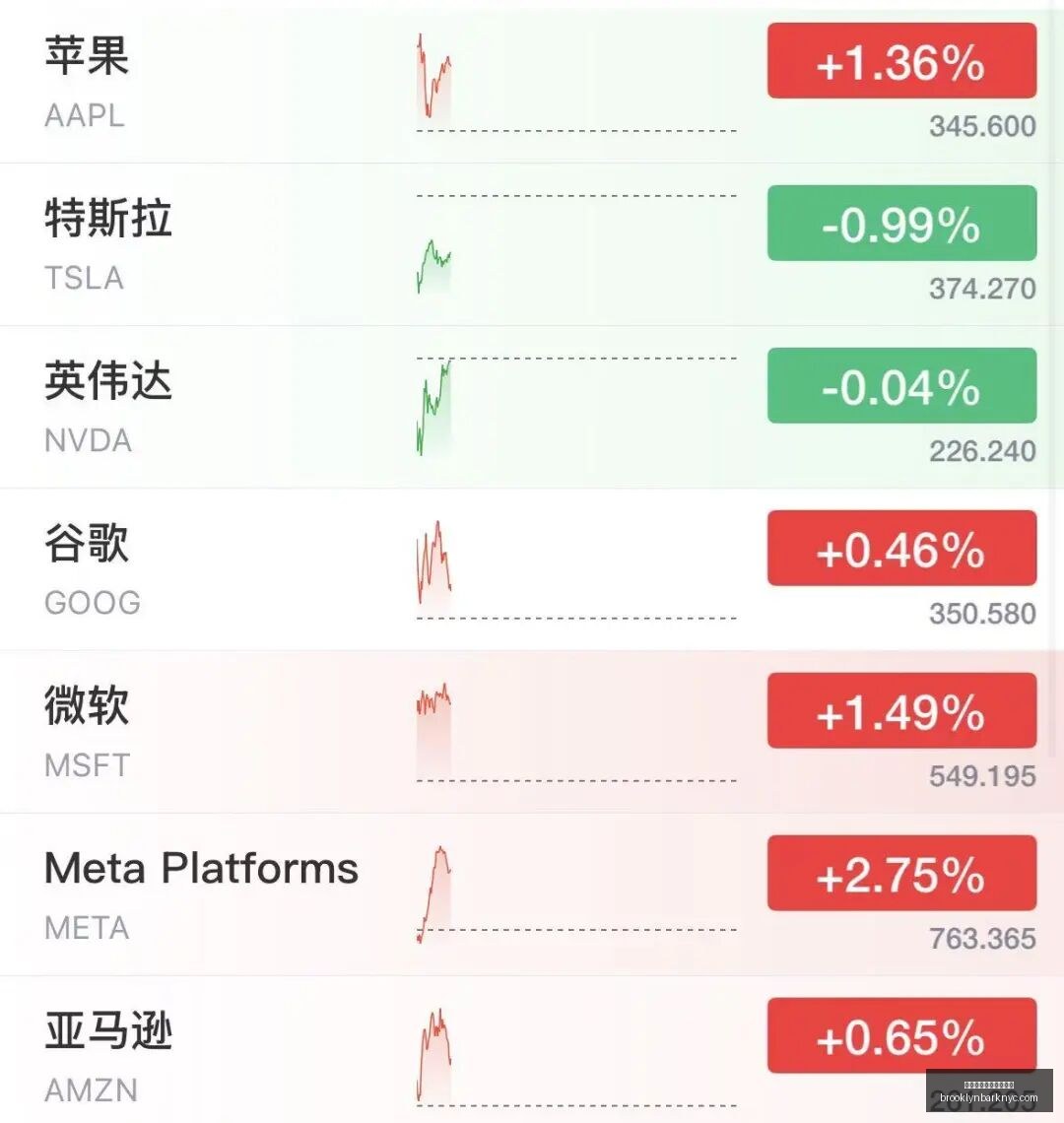 曼联欧冠客场胜利回顾澳门威尼斯人赌场官网：5年前卡里克时代，罗制胜一击